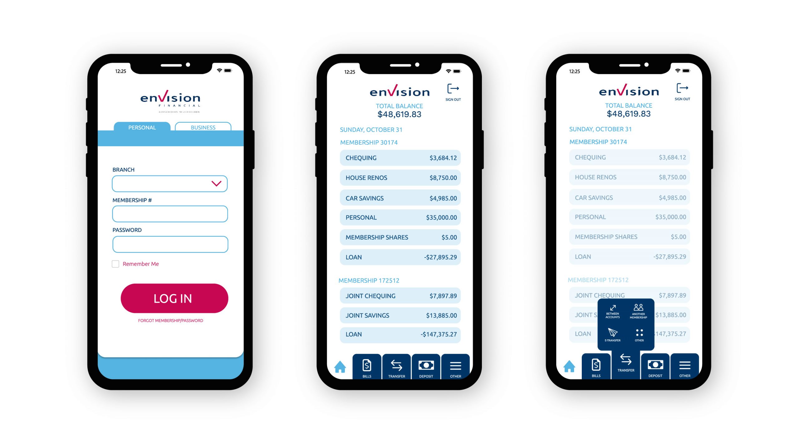 Envision app