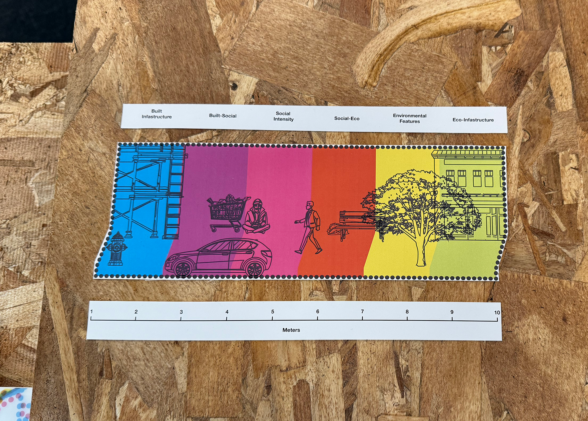 Project Layout 3 Image